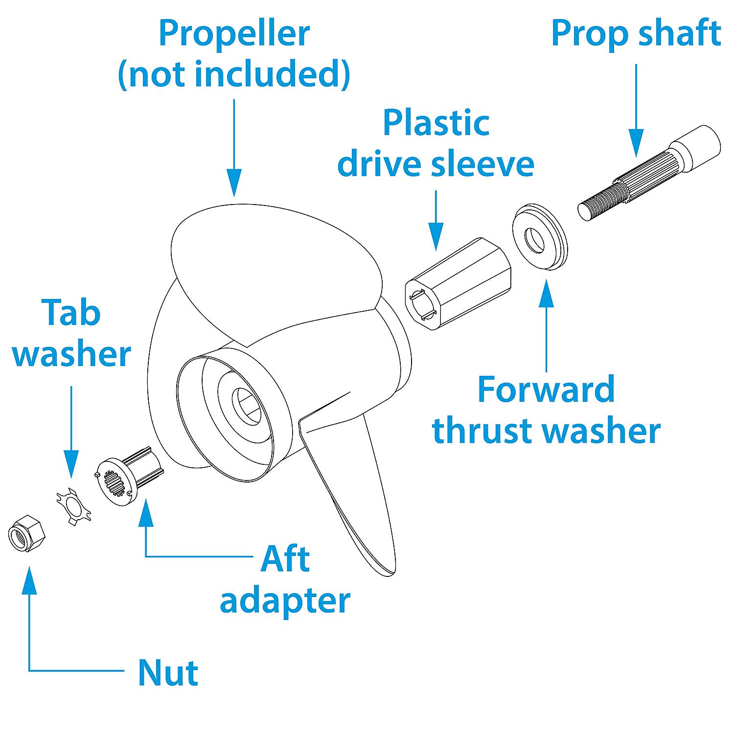 Prop Hub Kit, Merc 46-60hp CT/Bigfoot, Verado 70-300hp, Force 90-120hp, Mercruiser < 400hp
