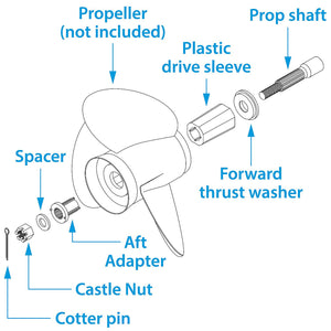 Propeller Hub Kit, Yamaha Outboard w/ V-4 & V-6 Gear Case 1980 & Newer