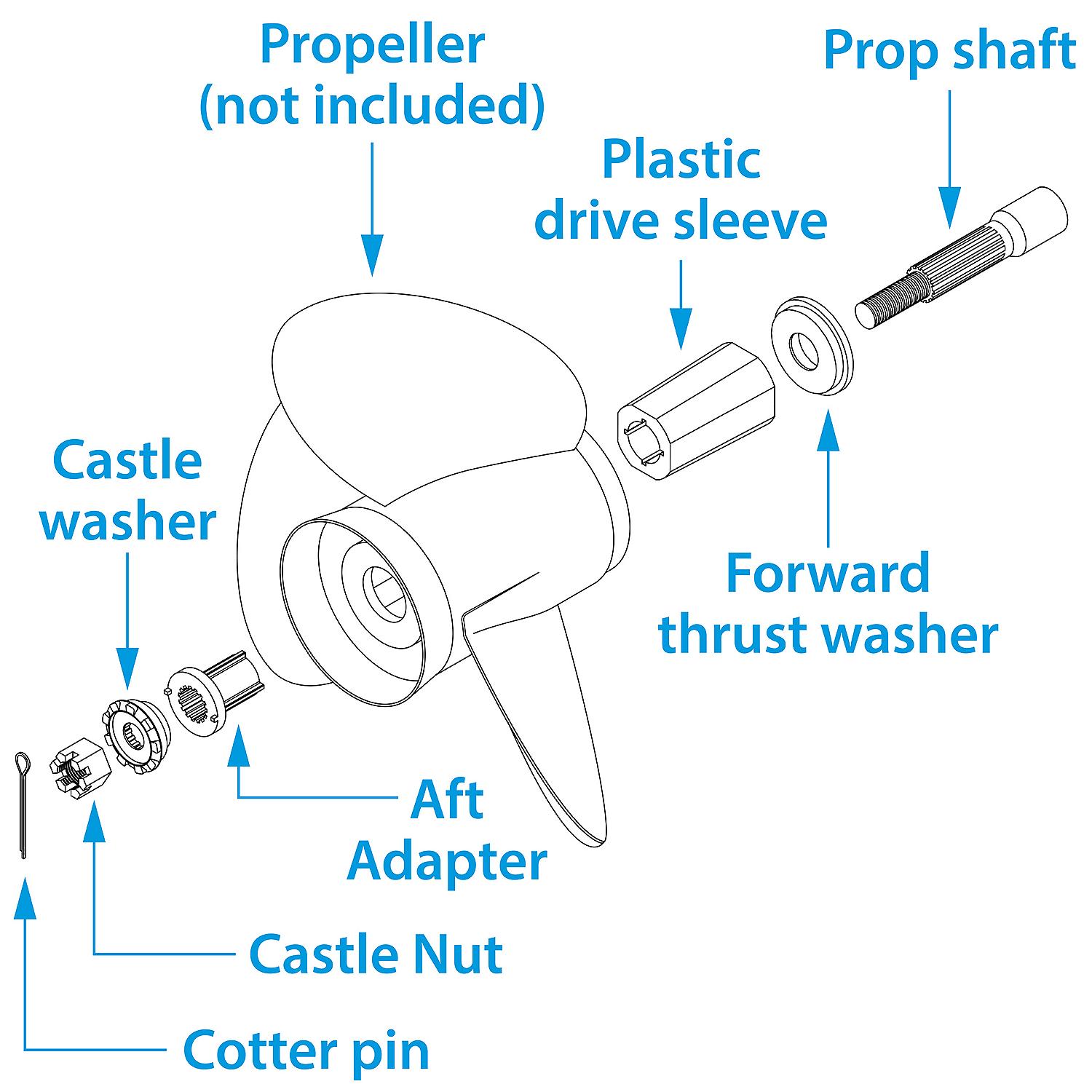 Propeller Hub Kit, Suzuki 150-300 HP 4-Stroke & 150-225 HP
2-Stroke Outboards