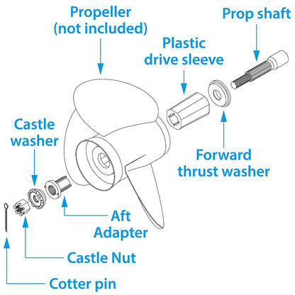 Propeller Hub Kit, Suzuki 150-300 HP 4-Stroke & 150-225 HP
2-Stroke Outboards