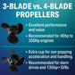 4-Blade Aluminum Propeller, 14in Dia. X 14in Pitch, RH Rotation