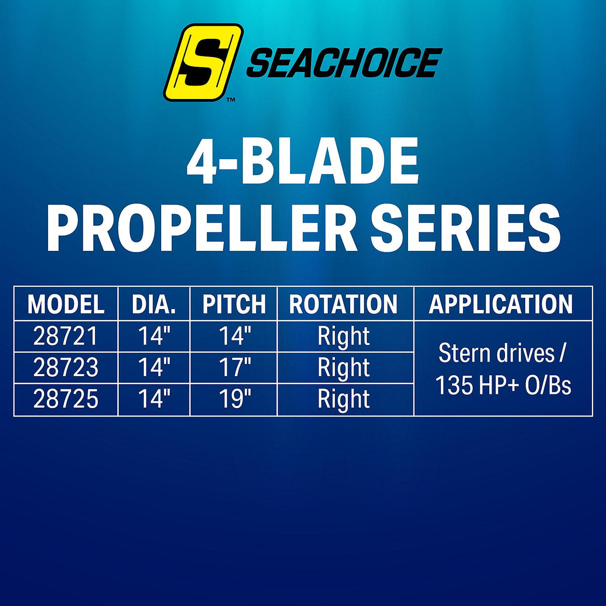 4-Blade Aluminum Propeller, 14in Dia. X 19in Pitch, RH Rotation