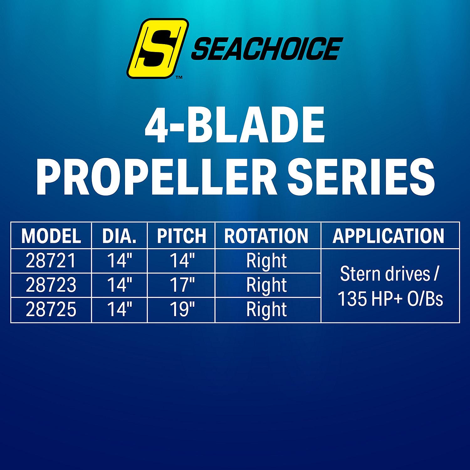 4-Blade Aluminum Propeller, 17in Pitch, 14in Dia., RH Rotation