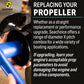 3-Blade Aluminum Propeller, 14-1/2in Dia. x 19in Pitch, RH Rotation