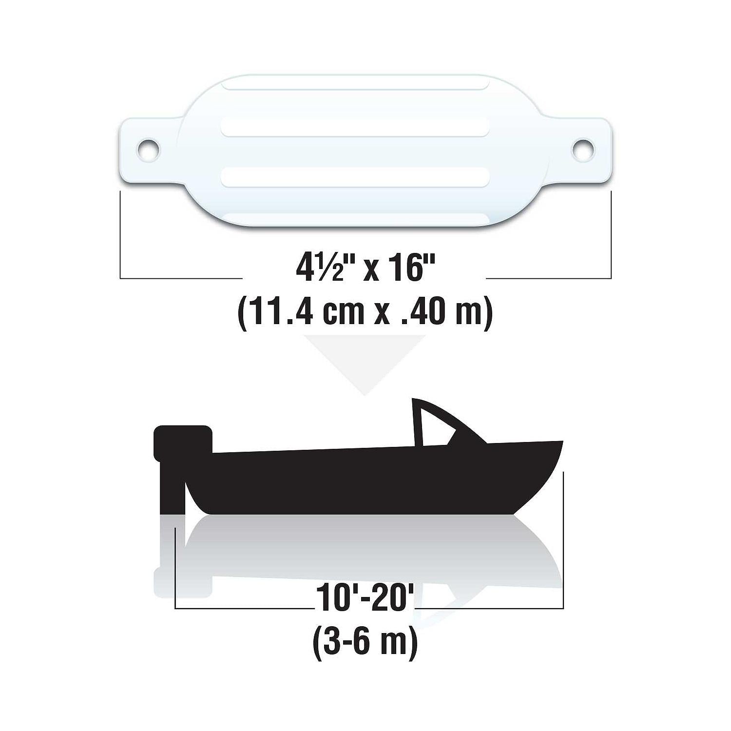 Twin Eye Ribbed Fender, White, 4.5in x 16in