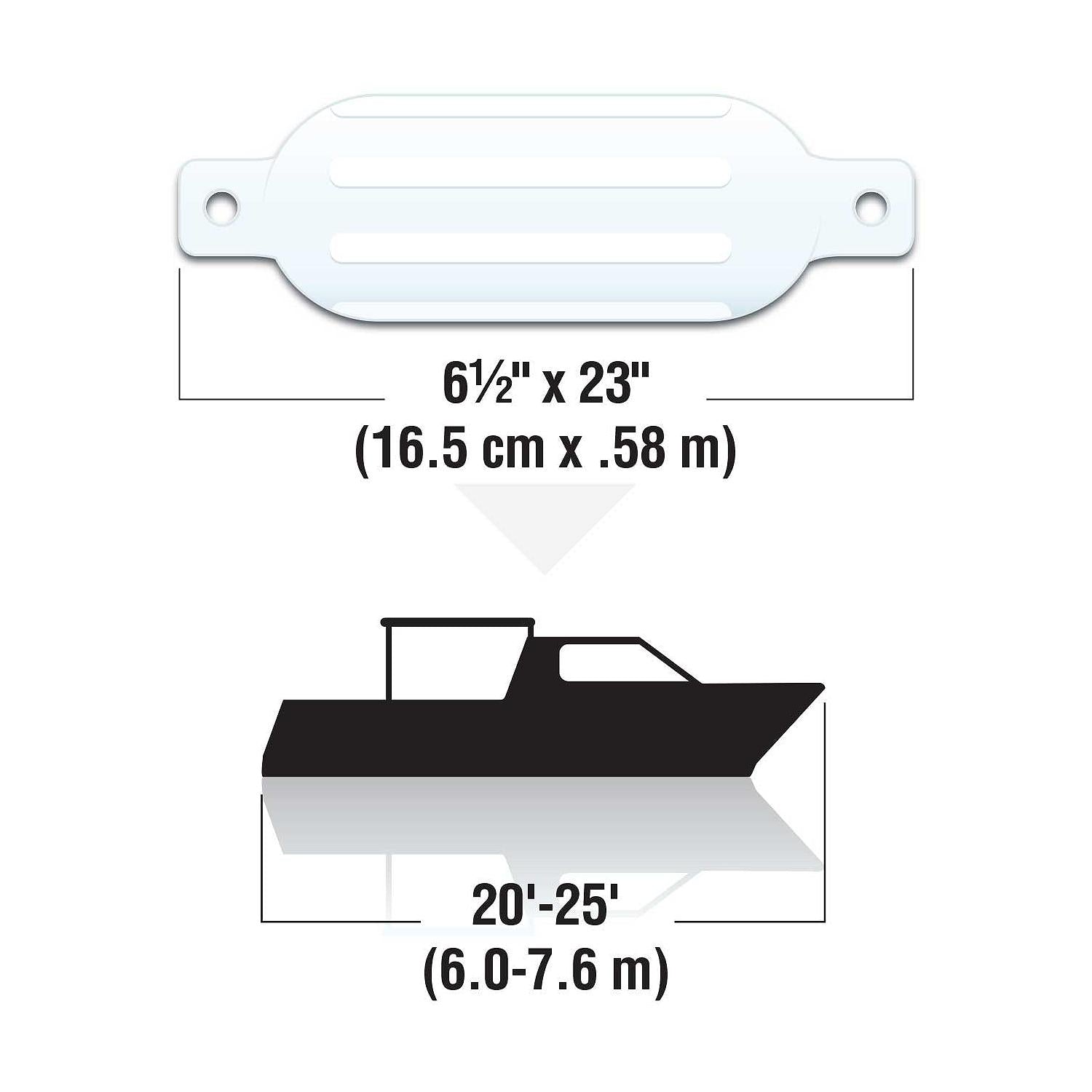 Twin Eye Ribbed Fender, White, 6.5in x 23in