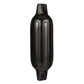 Twin Eye Ribbed Fender, Black, 4.5 x 16in