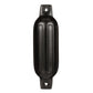 Twin Eye Ribbed Fender, Black, 4.5 x 16in