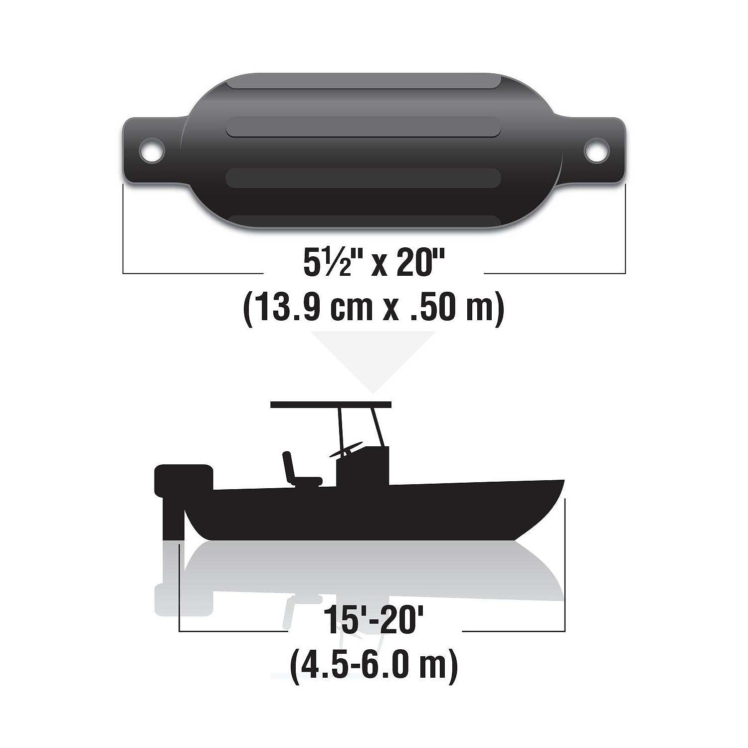 Twin Eye Ribbed Fender, Black, 5.5in x 20in