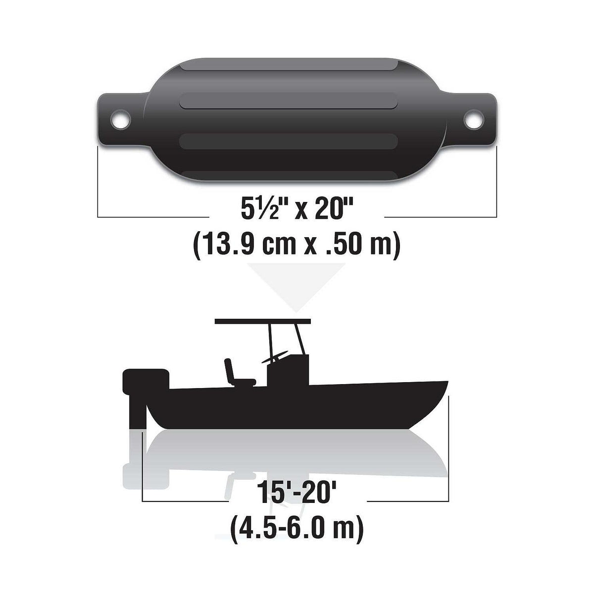 Twin Eye Ribbed Fender, Black, 5.5in x 20in