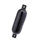 Twin Eye Ribbed Fender, Black, 5.5in x 20in