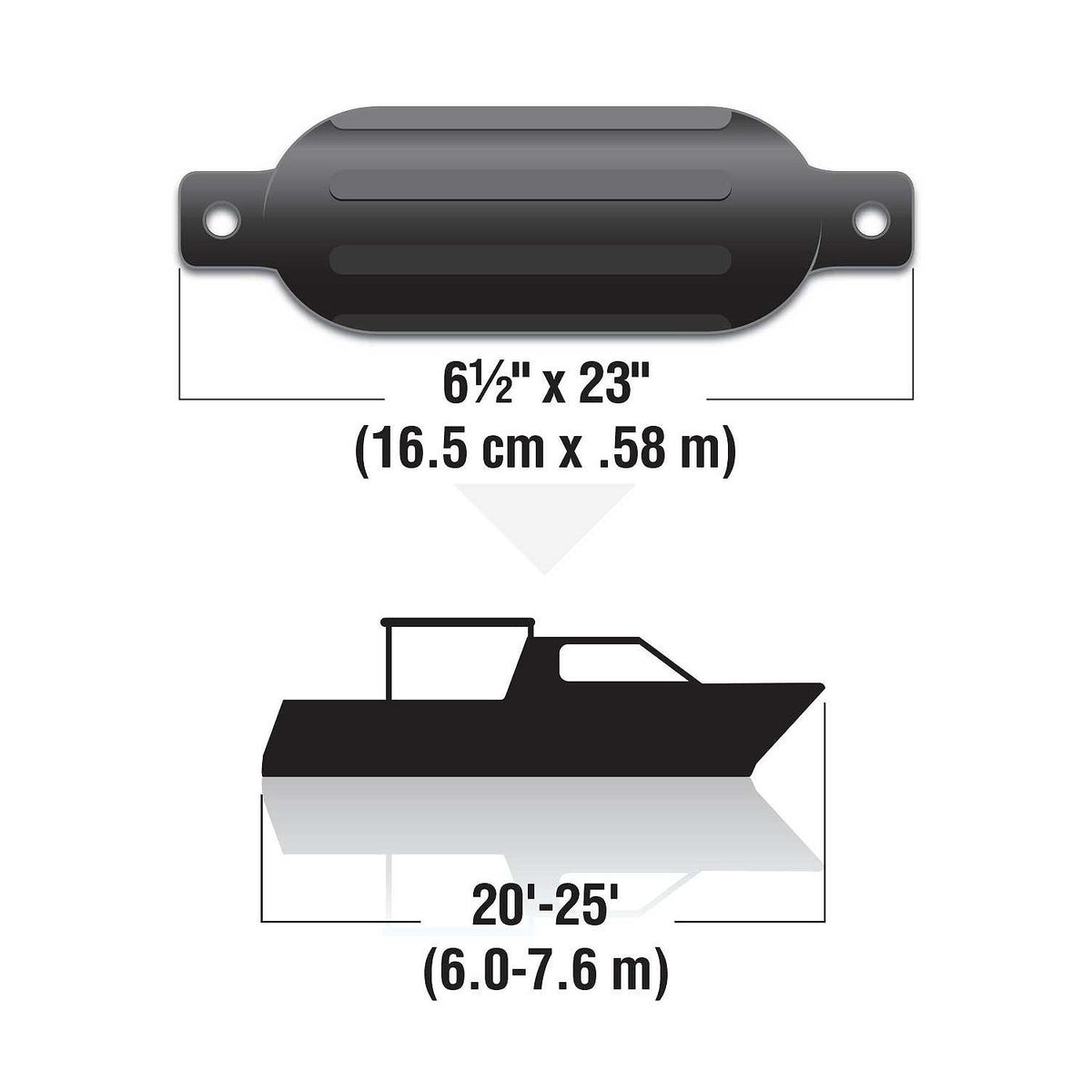 Twin Eye Ribbed Fender, Black, 6.5in x 23in