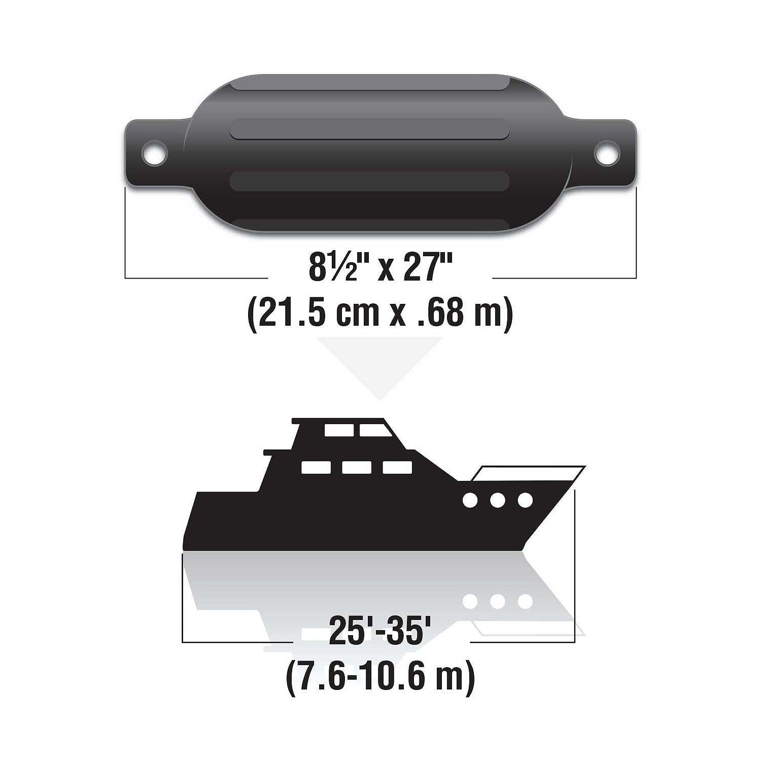 Twin Eye Ribbed Fender, Black, 8.5in x 27in