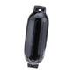 Twin Eye Ribbed Fender, Black, 8.5in x 27in