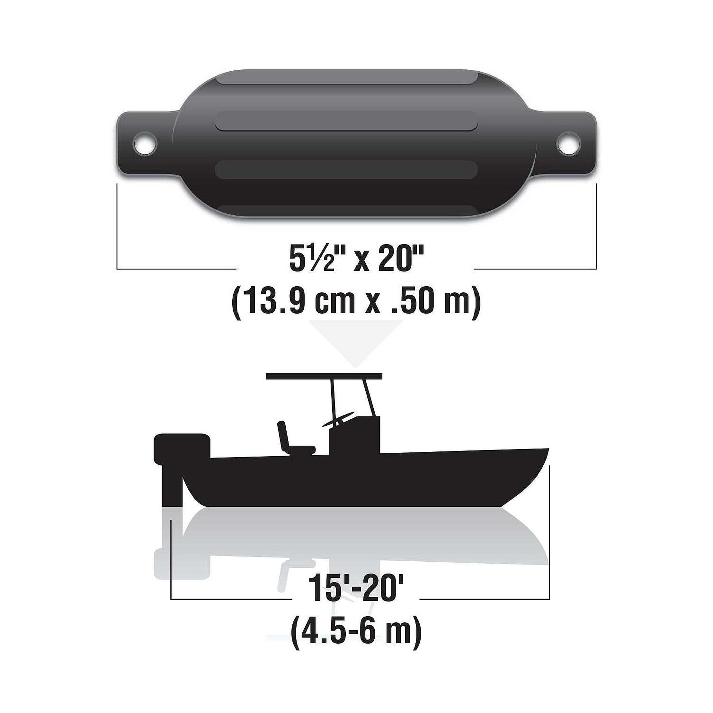 Twin Eye Ribbed Fender Kit, Includes (2) 5.5in x 20in Black Fenders & (2) Lines