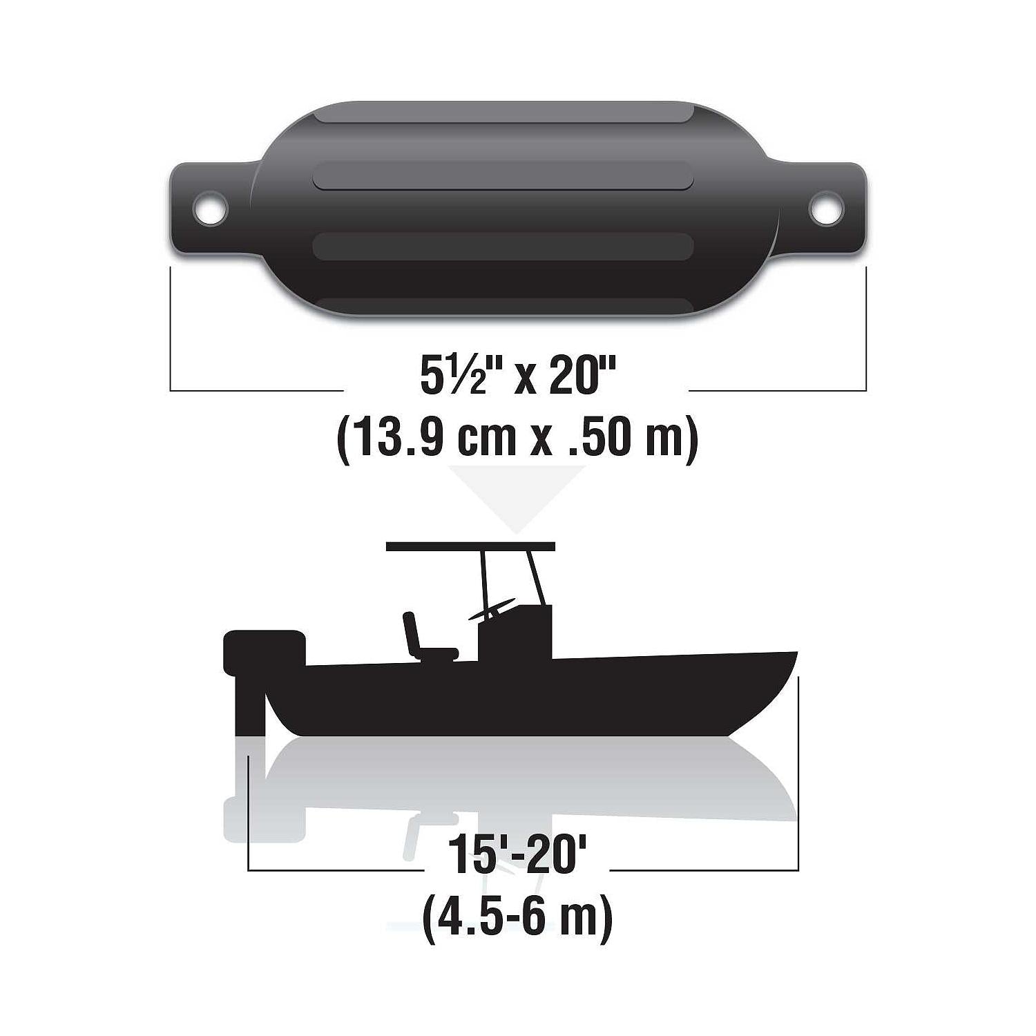 Twin Eye Ribbed Fender Kit, Includes (2) 5.5in x 20in Black Fenders & (2) Lines