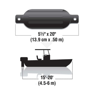 Twin Eye Ribbed Fender Kit, Includes (2) 5.5in x 20in Black Fenders & (2) Lines