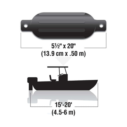 Twin Eye Ribbed Fender Kit, Includes (2) 5.5in x 20in Black Fenders & (2) Lines