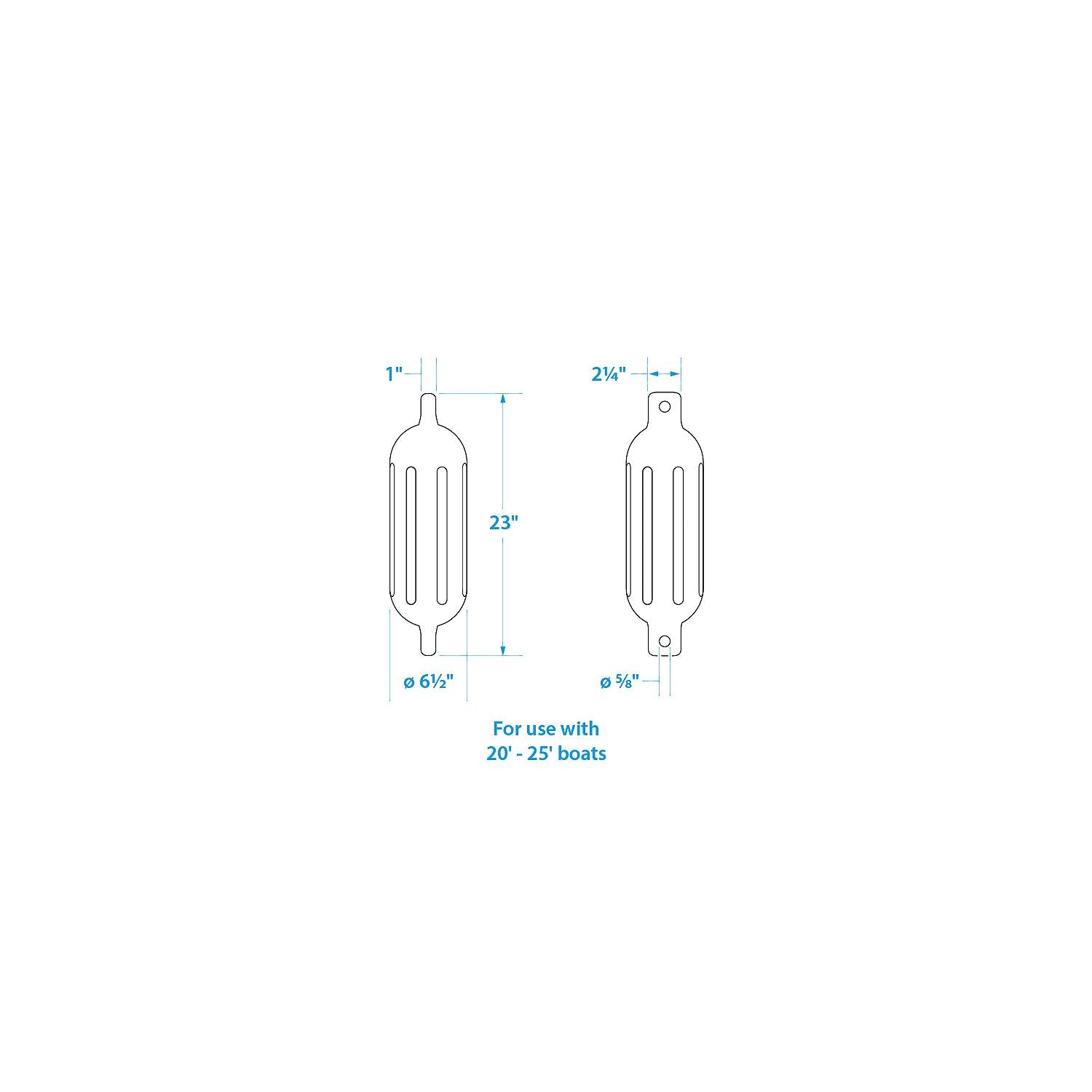 Twin Eye Ribbed Fender Kit, Includes (2) 6.5in x 23in Black Fenders & (2) Lines
