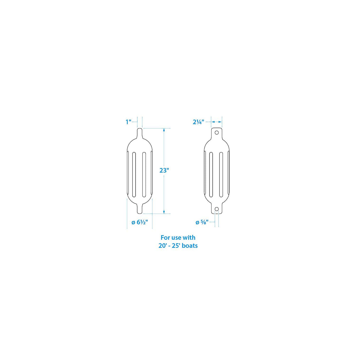Twin Eye Ribbed Fender Kit, Includes (2) 6.5in x 23in Black Fenders & (2) Lines