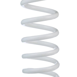 Nylon Shut-Off Connector