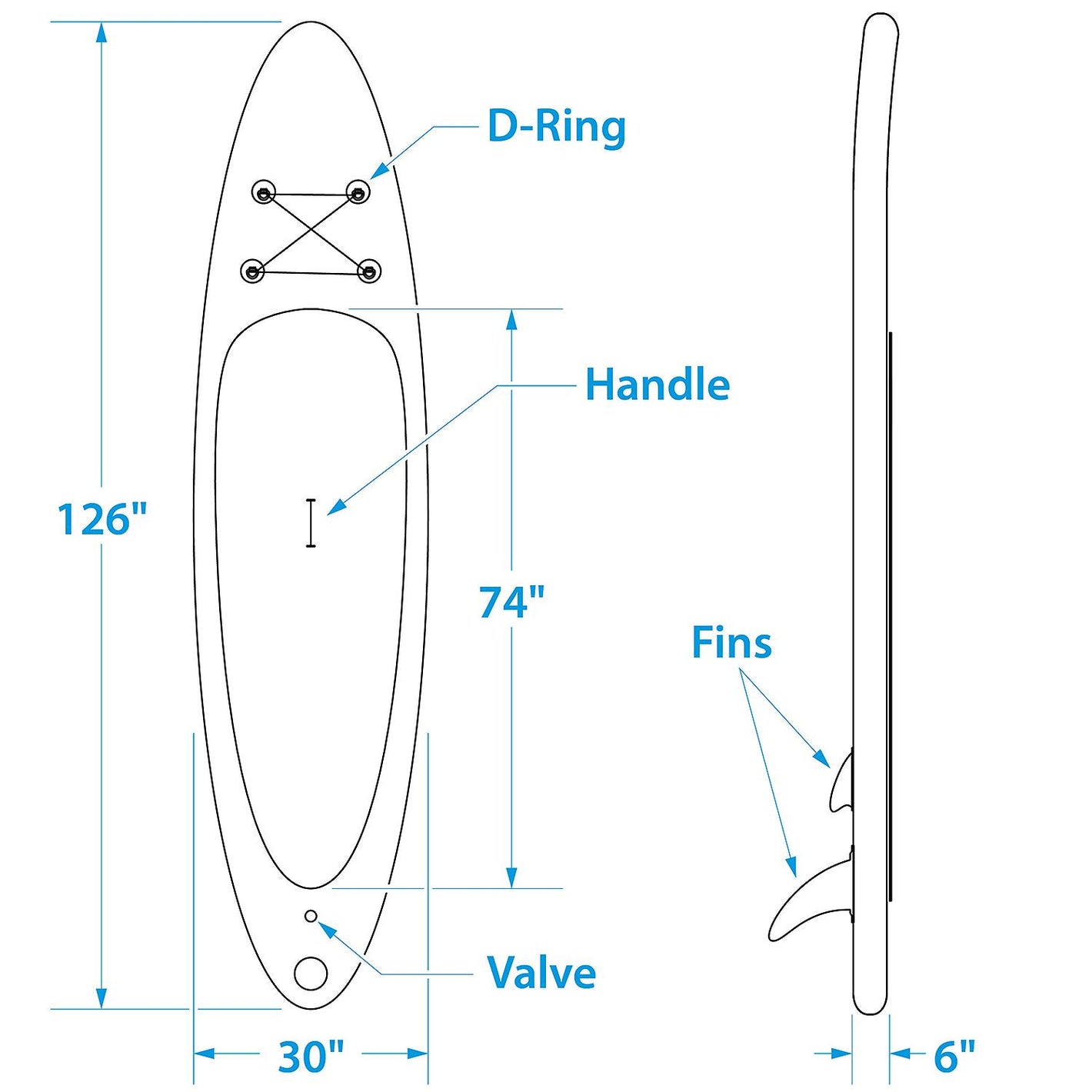10ft 6in Inflatable Stand-Up Paddle Board Kit, Aqua Blue