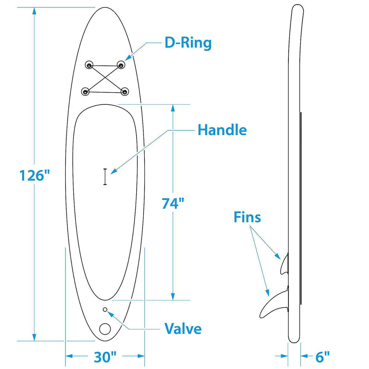 10ft 6in Inflatable Stand-Up Paddle Board Kit, Aqua Blue